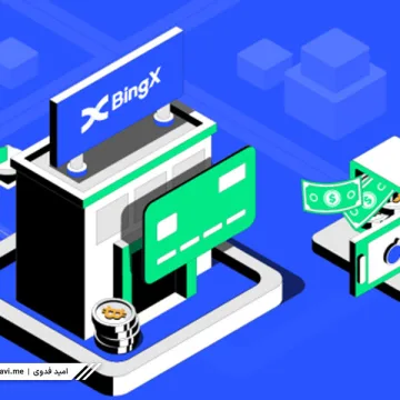 BingX-Deposit-Withdraw-00
