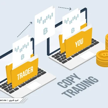 What-is-Copy-Trading-1