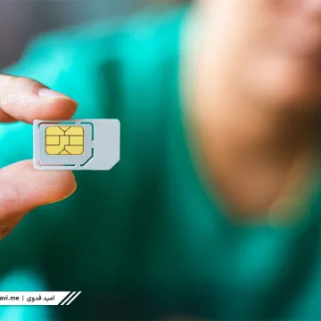 what-is-international-sim-card-1