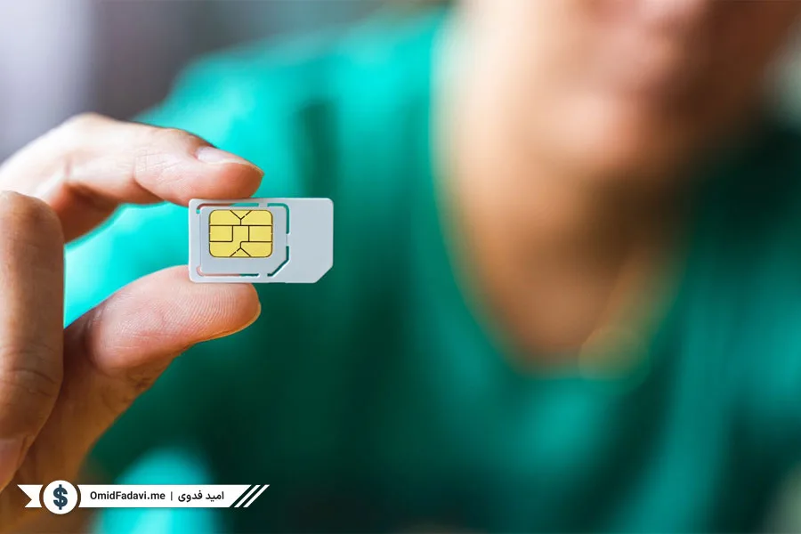 what-is-international-sim-card-1