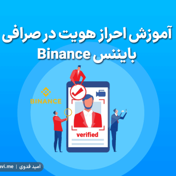 Binance-Verify-KYC-0