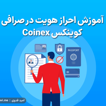 Coinex-KYC-Verify-0