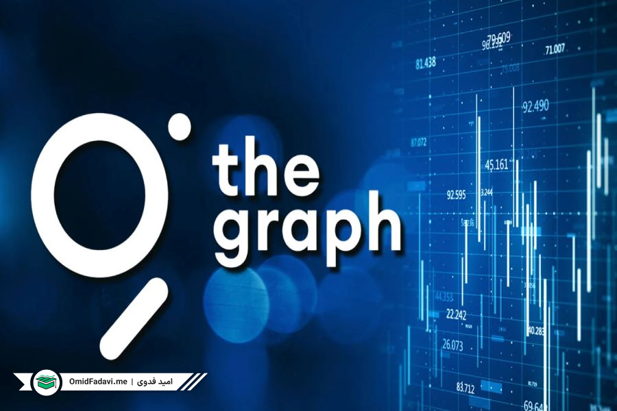 گراف ارزدیجیتال هوش مصنوعی