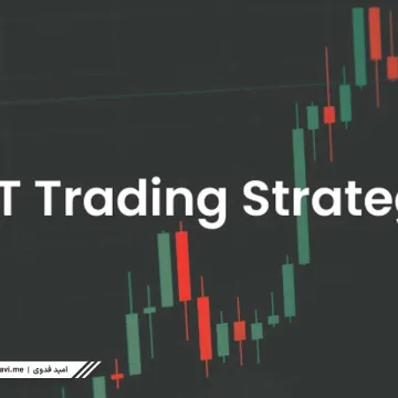 What-is-ICT-Trading-Strategy-1