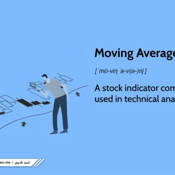 What-is-Moving-Average-Indicator-1