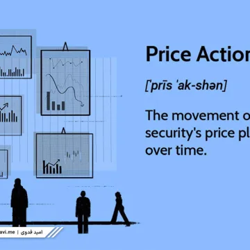 What-is-Price-Action-1