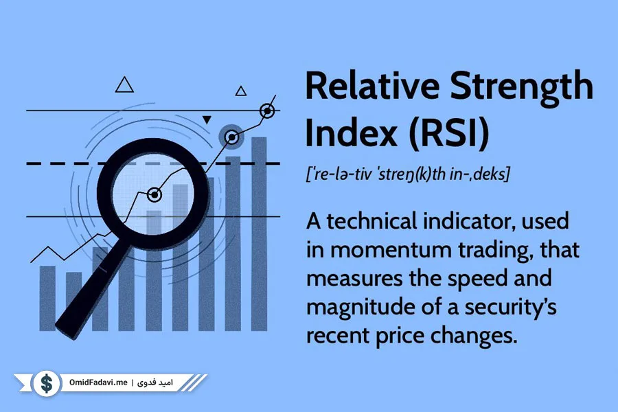 What-is-RSI-Indicator-1
