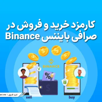 Buying-and-selling-fees-in-the-Binance-exchange2