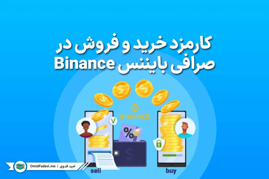 Buying-and-selling-fees-in-the-Binance-exchange2