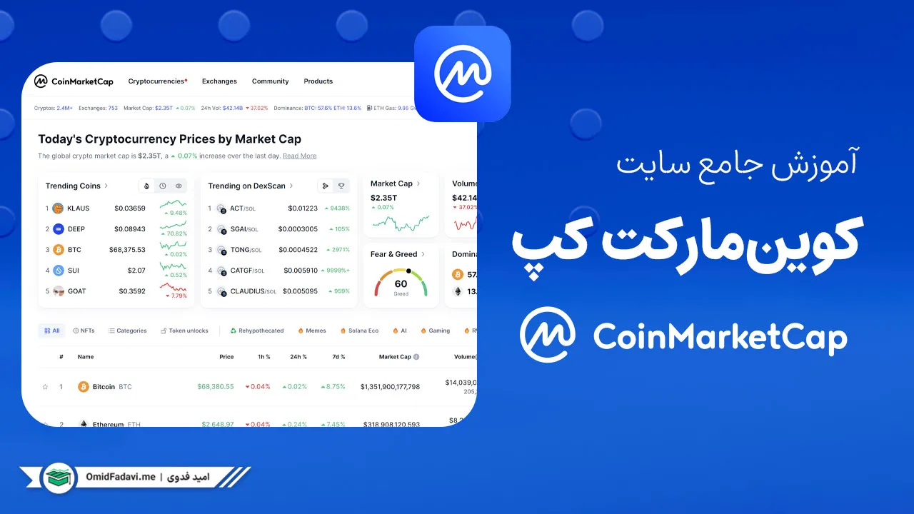 what-is-coinmarketcap