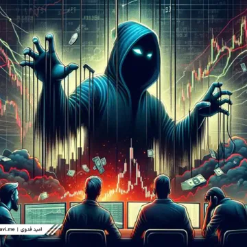 Market-Manipulation