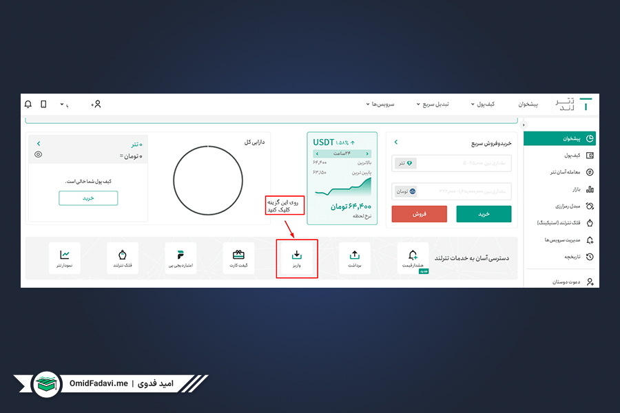 صرافی تترلند | Tetherland