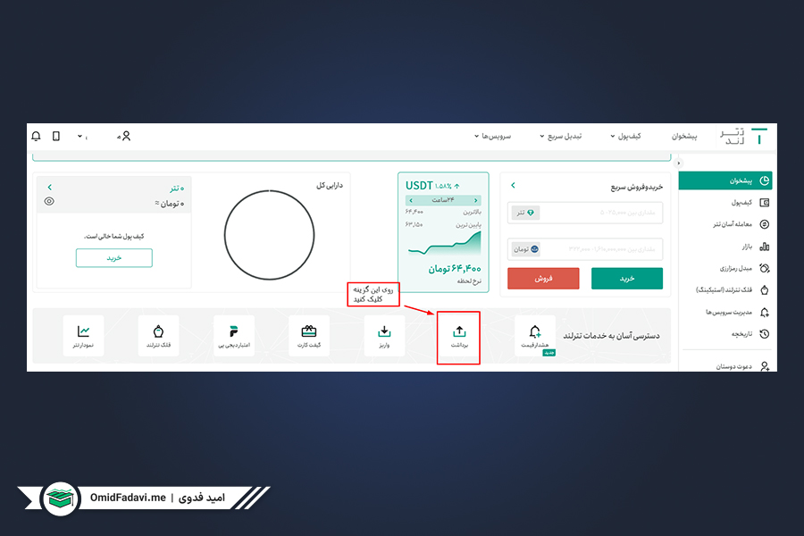 صرافی تترلند | Tetherland