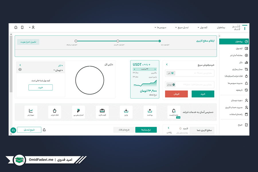 صرافی تترلند | Tetherland