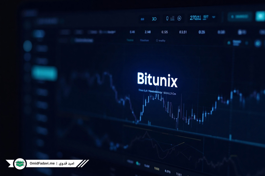 مقایسه کامل صرافی Bitunix و BingX