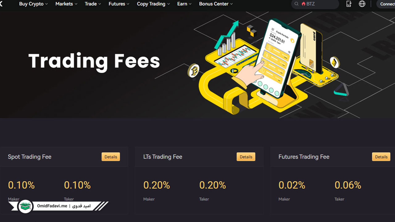 جدول کامل کارمزدهای LBank در سال ۲۰۲۵ + روش کاهش هزینه‌ها