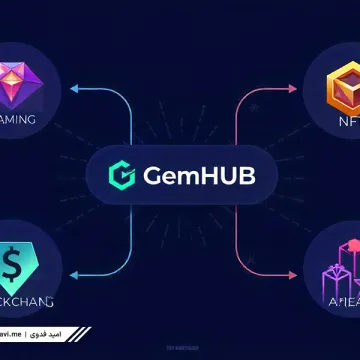 GemHUB-1