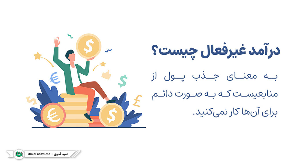 آکادمی امید فدوی