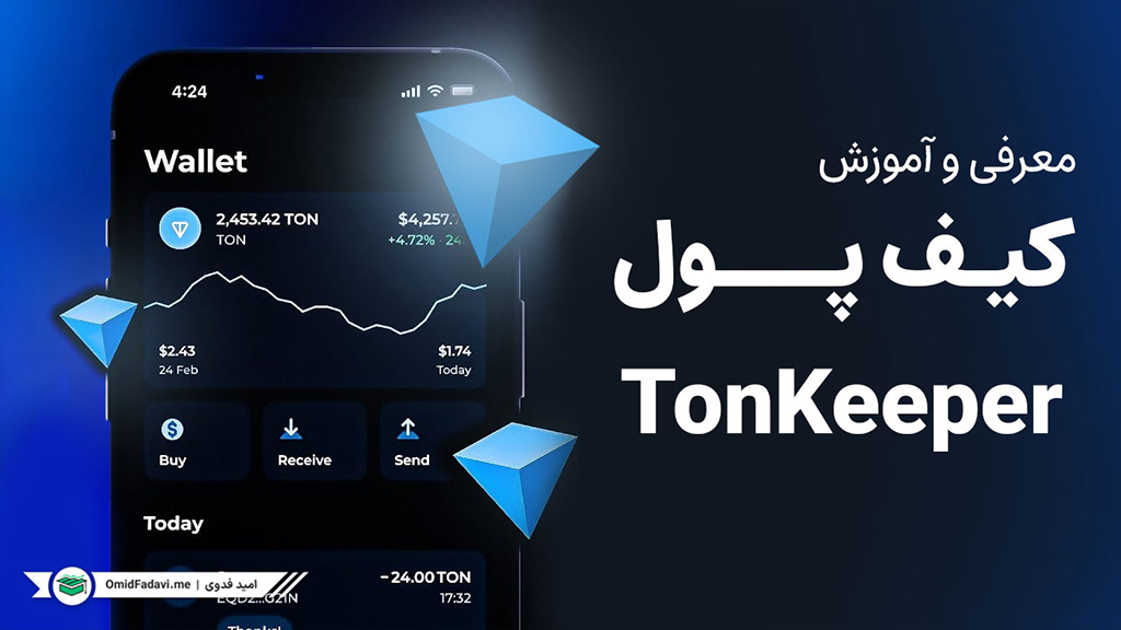 آکادمی امید فدوی