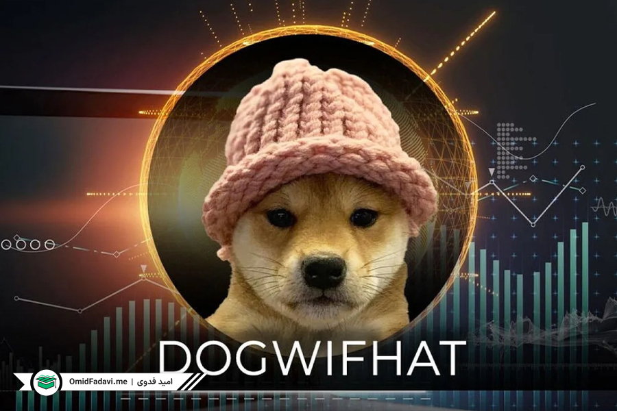 Dogwifhat