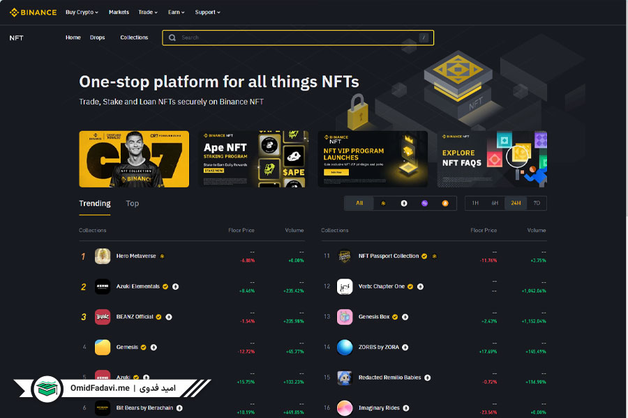 binance یکی از بهترین سایت‌های NFT برای کسب درآمد