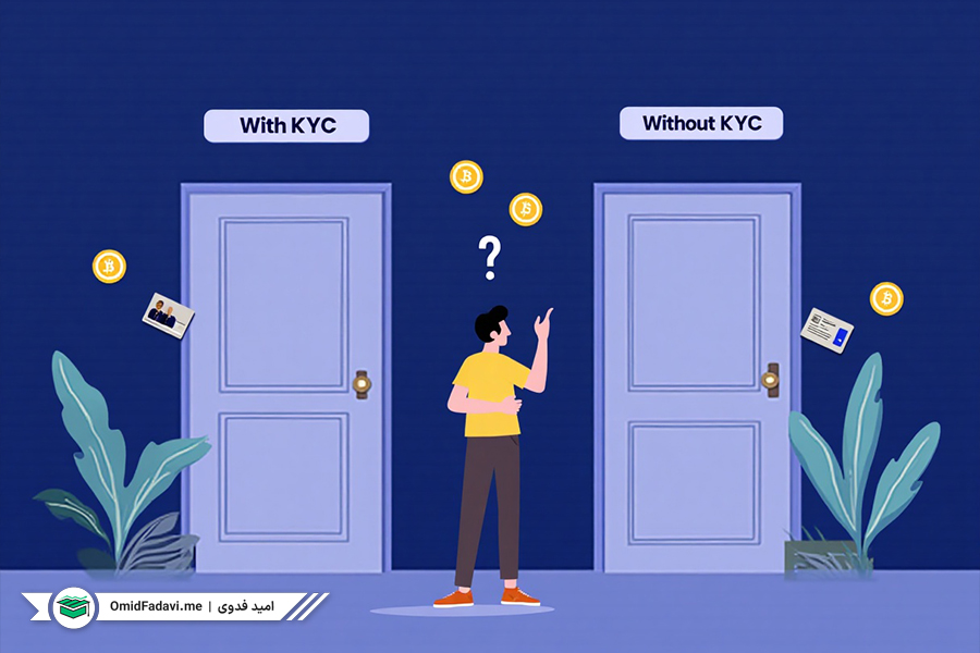 آیا توبیت بدون احراز هویت فعالیت می‌کند؟