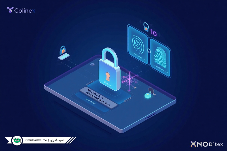 احراز هویت در نوبیتکس و کوینکس