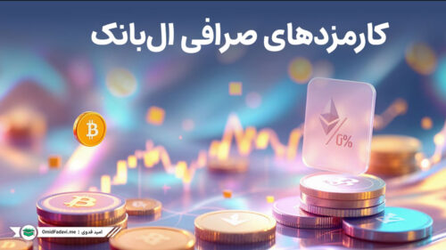 کارمزدهای صرافی ال‌بانک