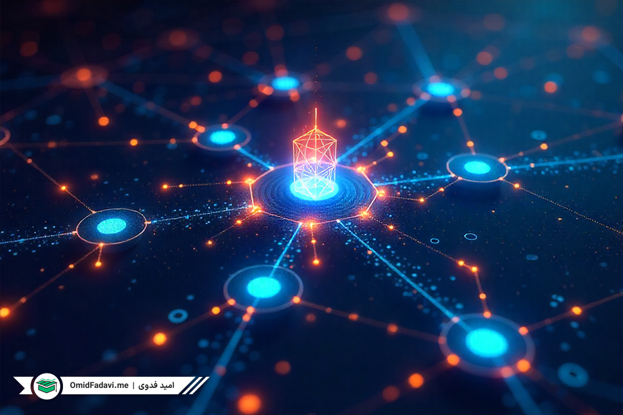 معرفی ارز دیجیتال KingdomStarter KDG