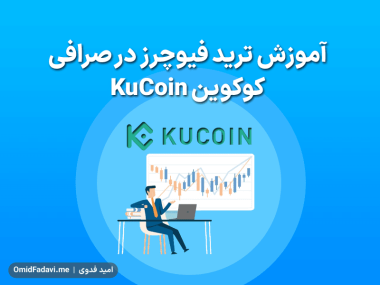 KuCoin-Futures-0